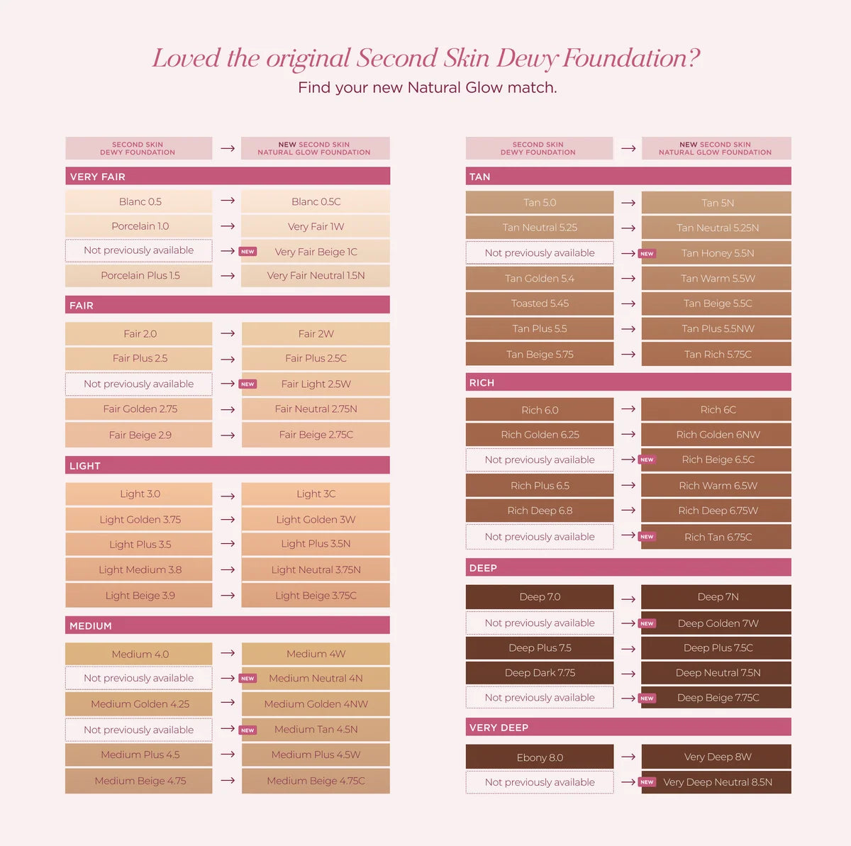 Sculpted by Aimee - Second Skin Natural Glow Foundation