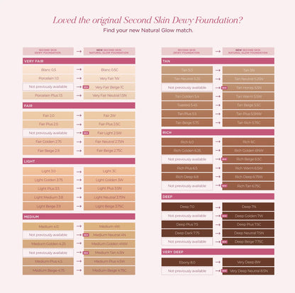 Sculpted by Aimee - Second Skin Natural Glow Foundation
