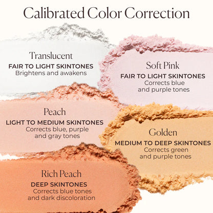 Laura Mercier - Secret Brightening Powder for Under Eyes