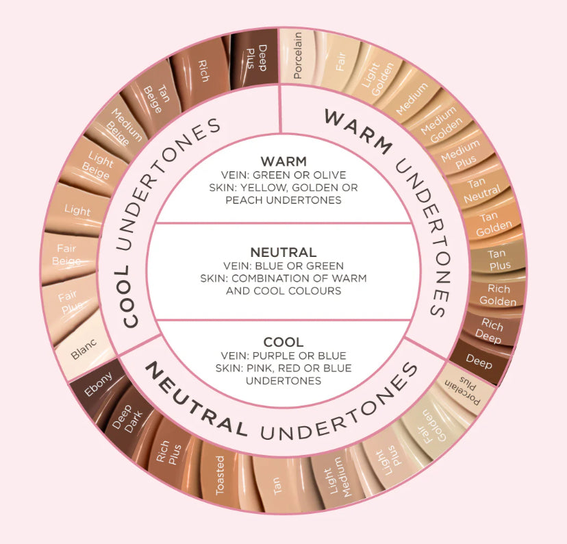 Sculpted by Aimee - Second Skin Matte Finish Foundation