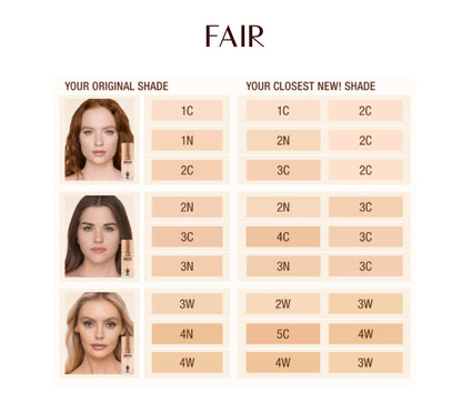 Charlotte Tilbury - Airbrush Flawless Foundation (NEW FORMULA AUG 2025)